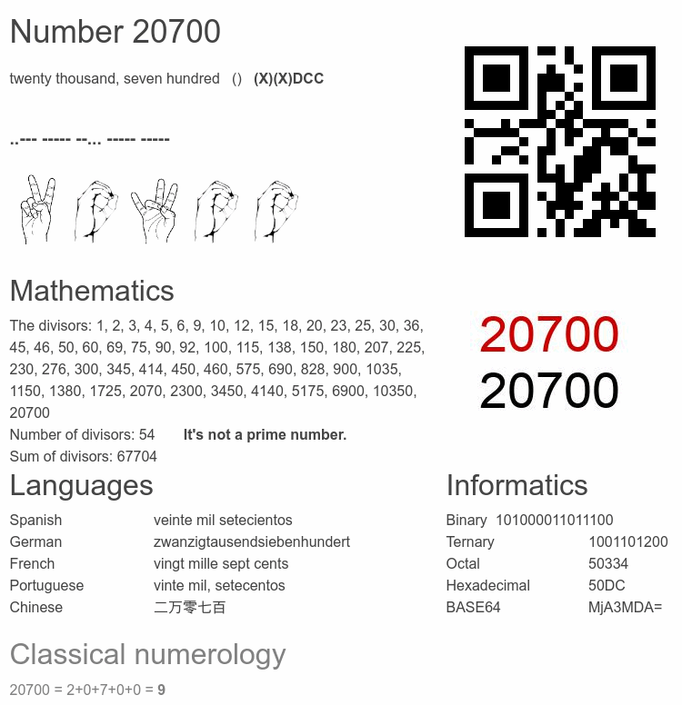 Number 20700 infographic