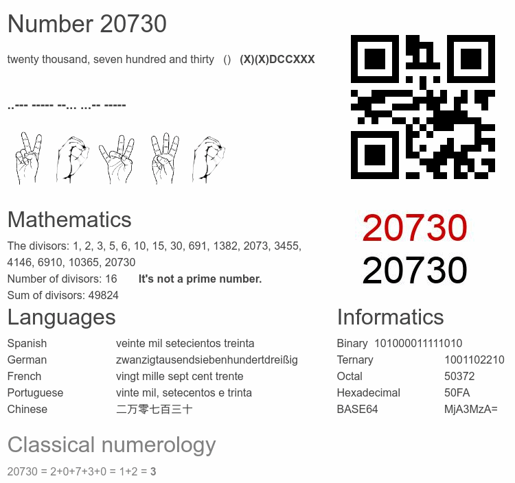 Number 20730 infographic