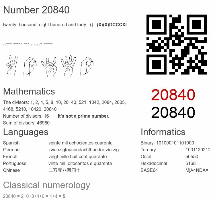 Number 20840 infographic