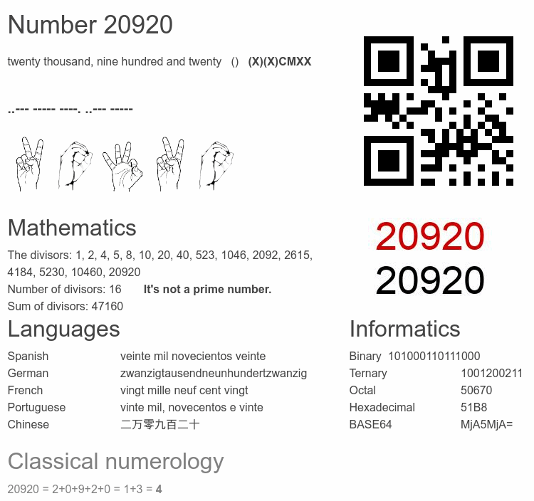 Number 20920 infographic