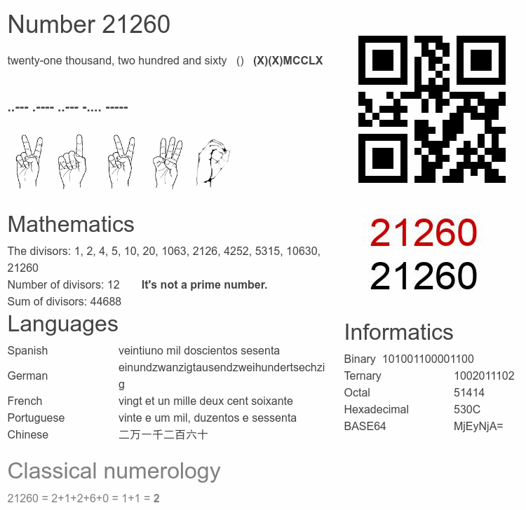 Number 21260 infographic