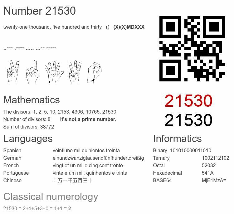 Number 21530 infographic