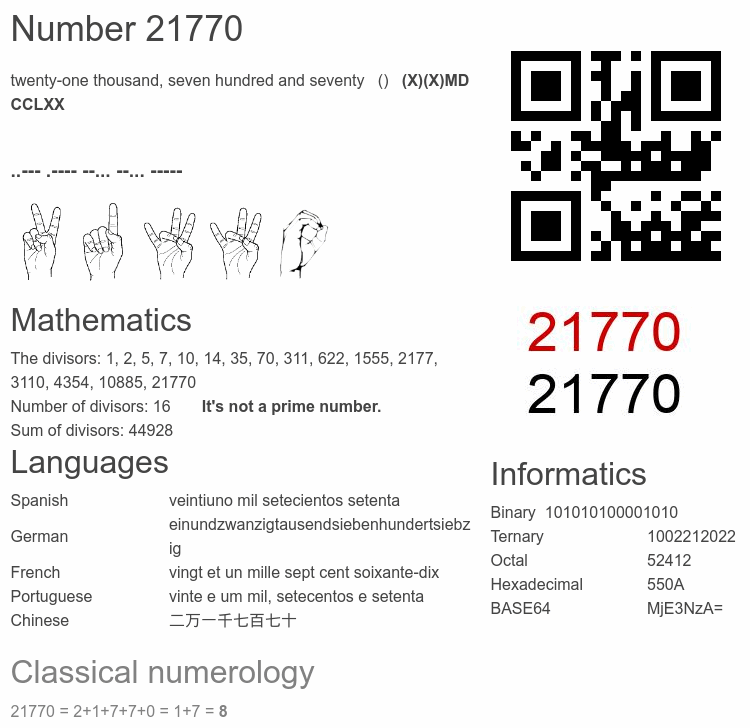 Number 21770 infographic