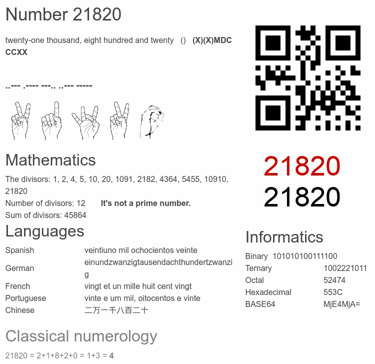 Number 21820 infographic