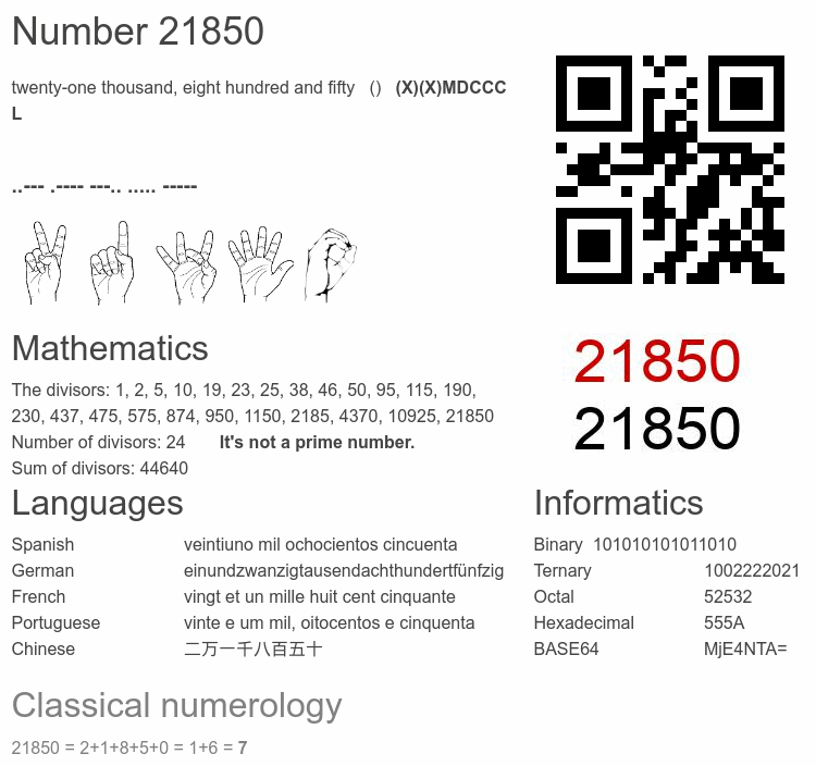Number 21850 infographic