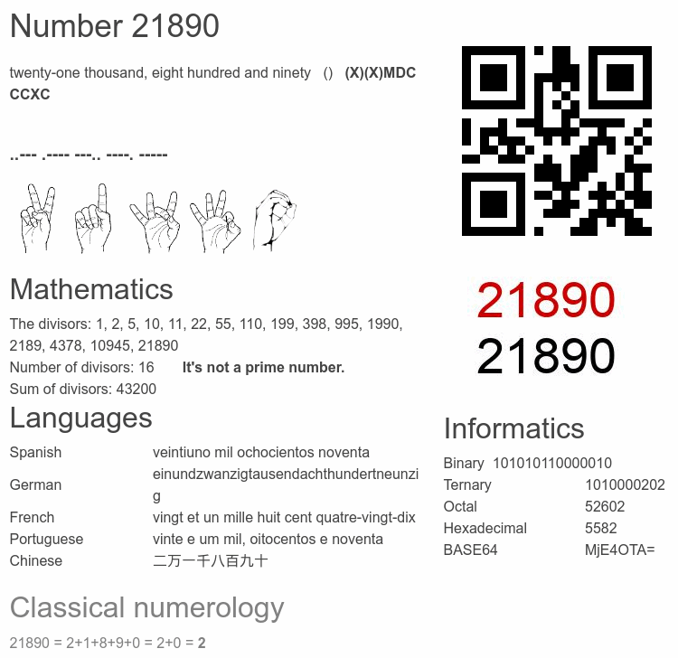 Number 21890 infographic