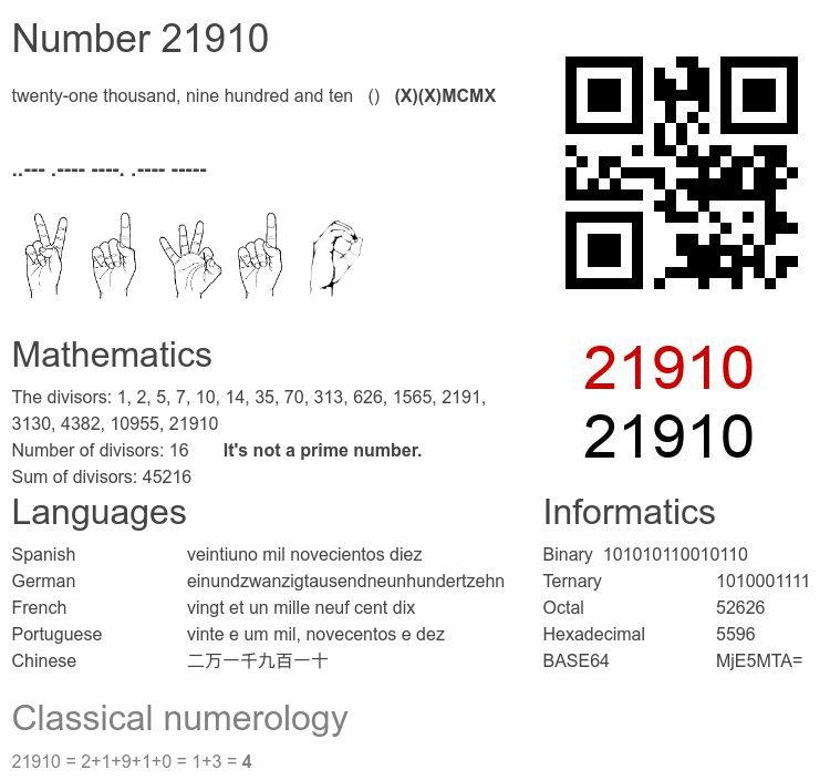 Number 21910 infographic