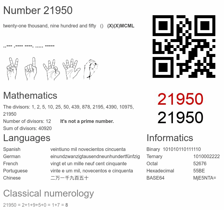 Number 21950 infographic