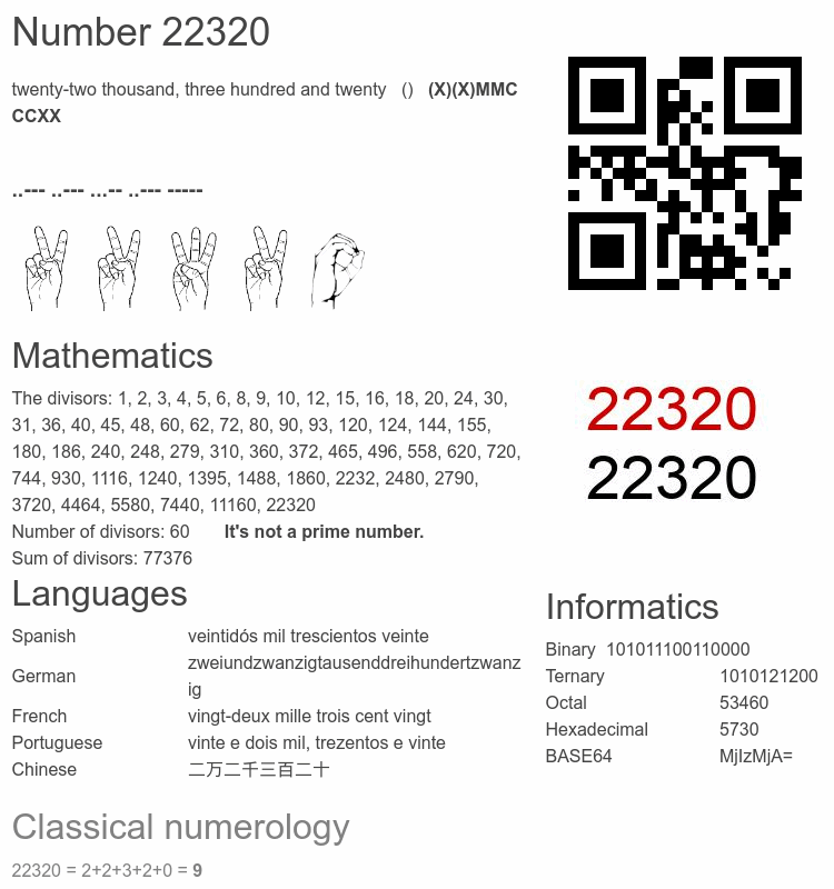 Number 22320 infographic