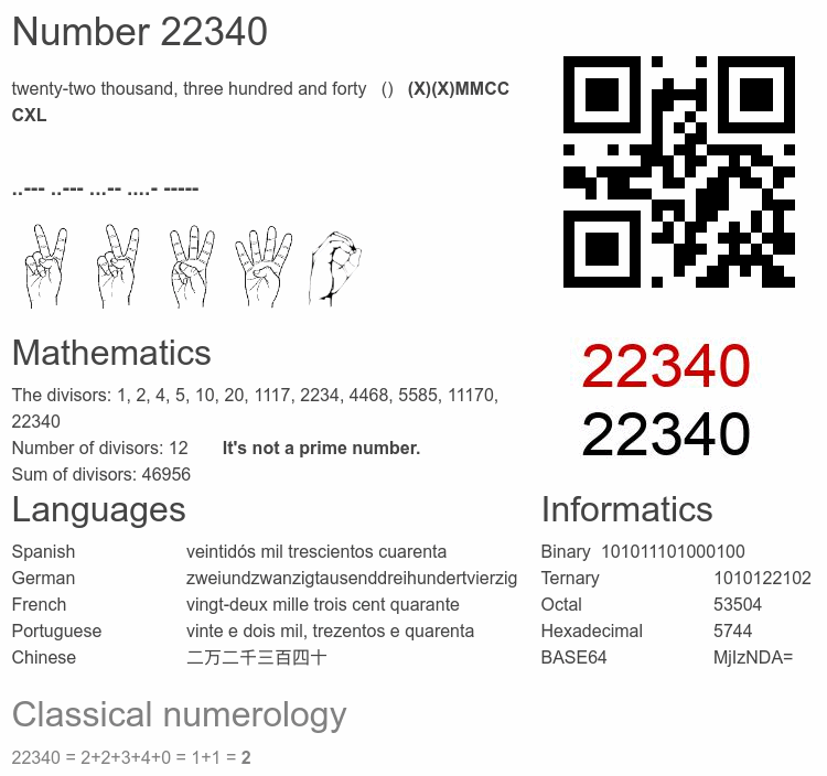 Number 22340 infographic