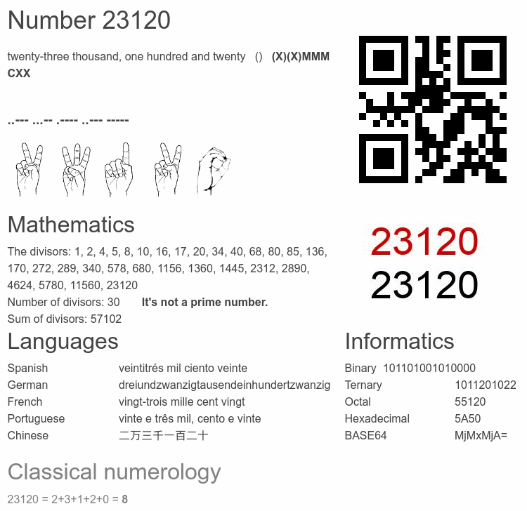 Number 23120 infographic