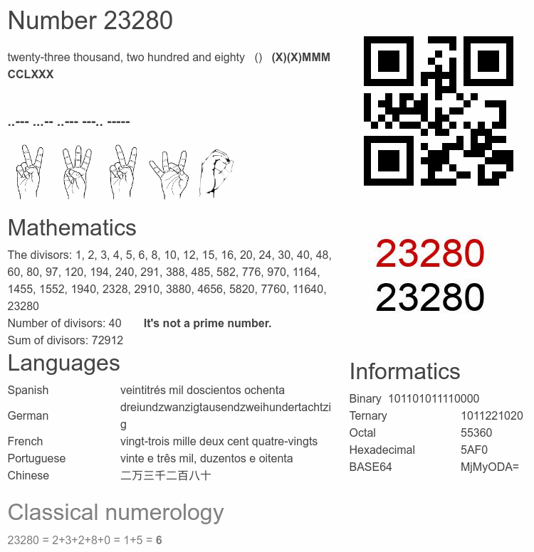Number 23280 infographic