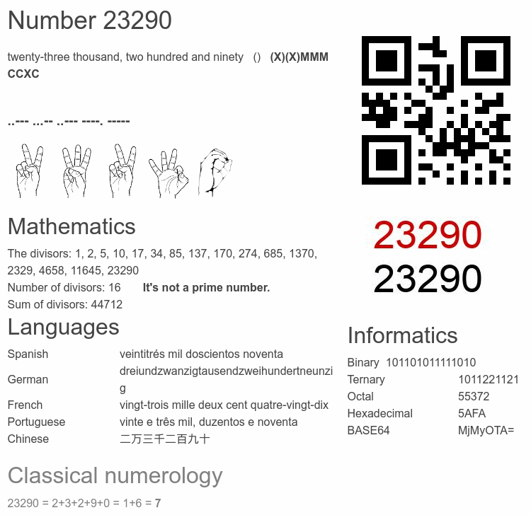 Number 23290 infographic