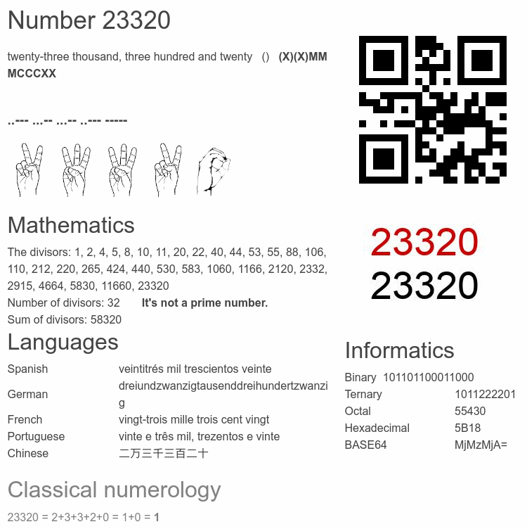 Number 23320 infographic