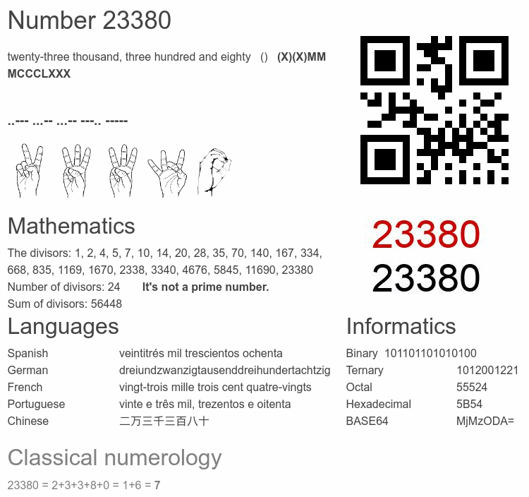 Number 23380 infographic