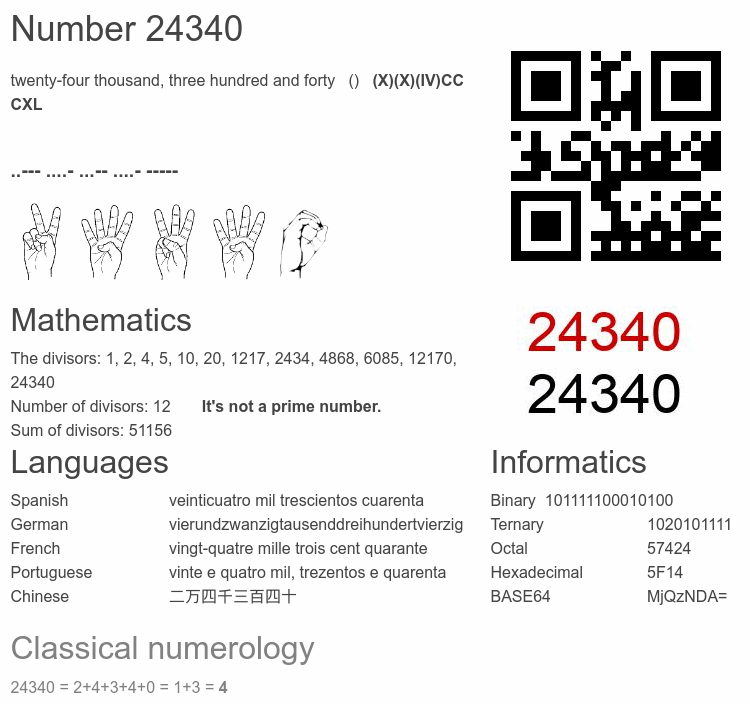 Number 24340 infographic