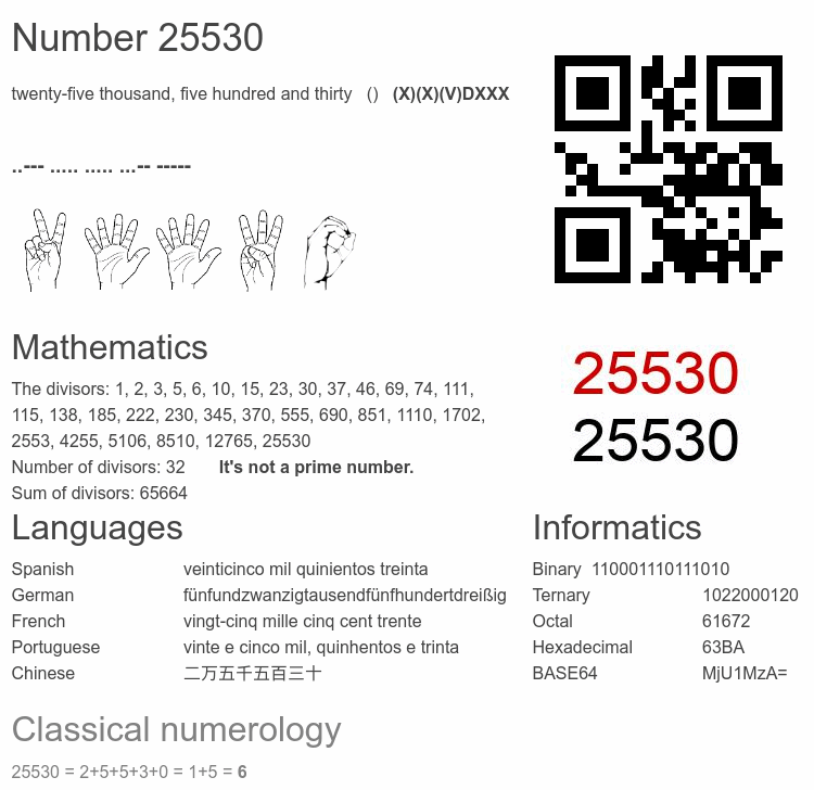Number 25530 infographic