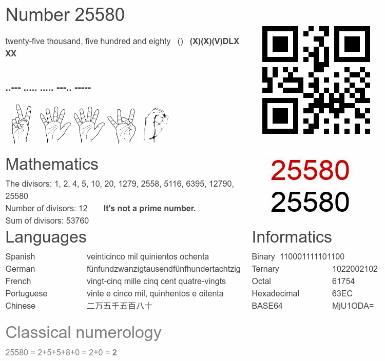 Number 25580 infographic