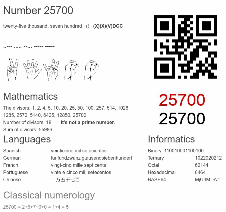 Number 25700 infographic