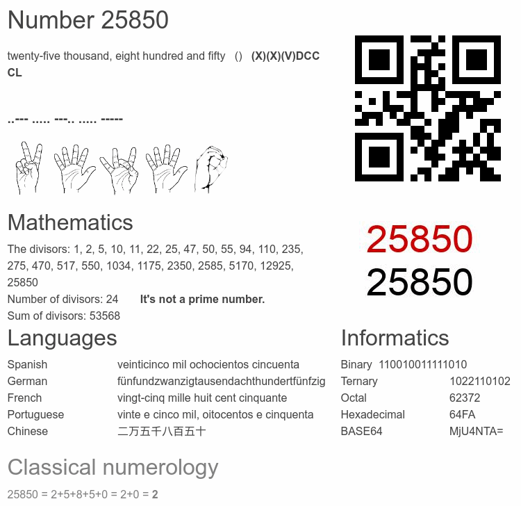 Number 25850 infographic