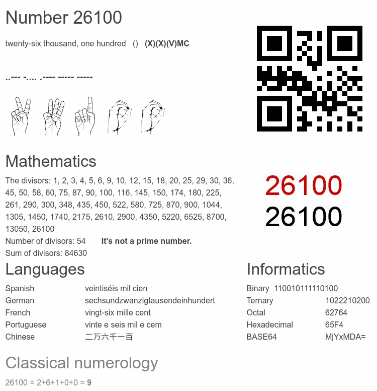 Number 26100 infographic