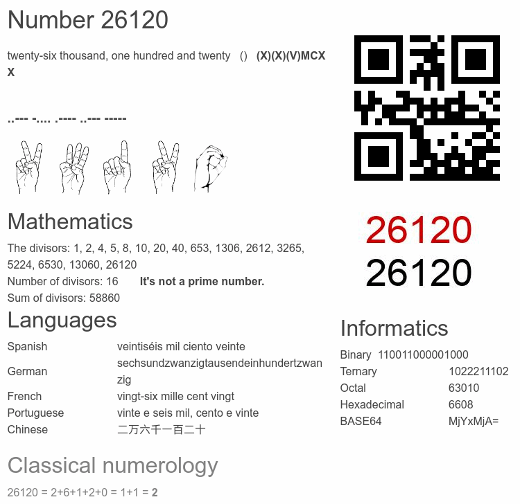 Number 26120 infographic
