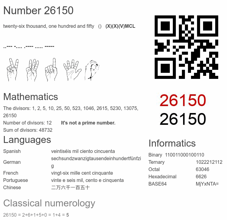 Number 26150 infographic