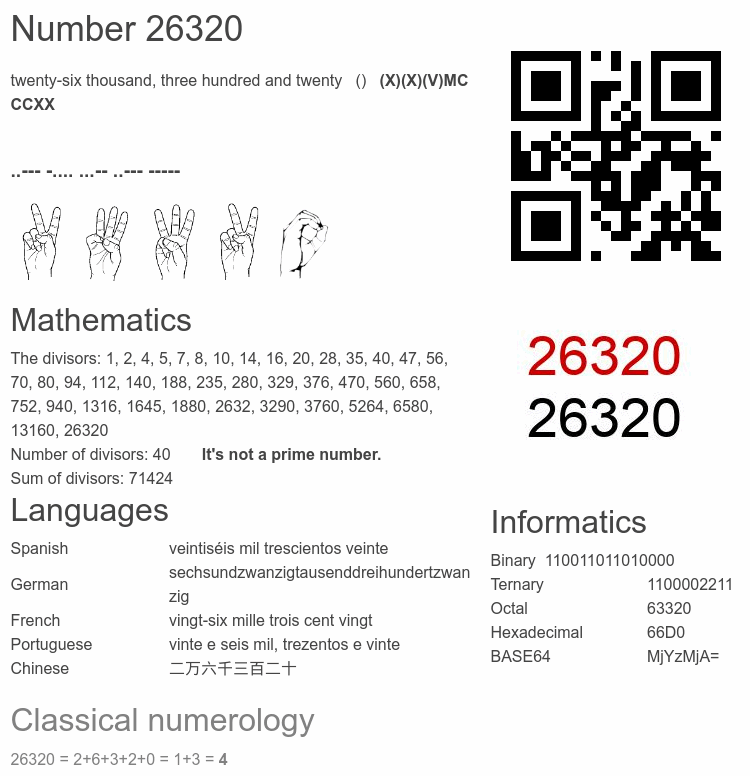 Number 26320 infographic