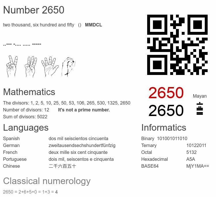 Number 2650 infographic