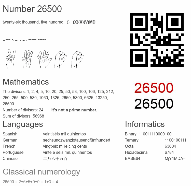 Number 26500 infographic