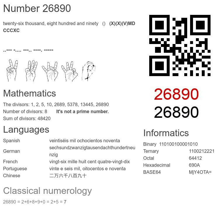 Number 26890 infographic