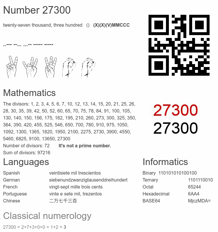 Number 27300 infographic