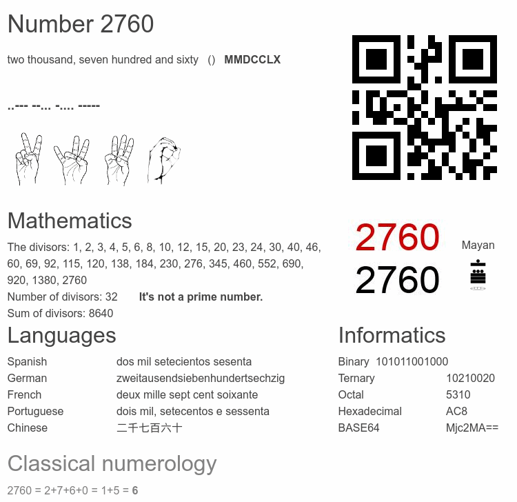 Number 2760 infographic