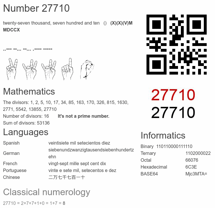 Number 27710 infographic