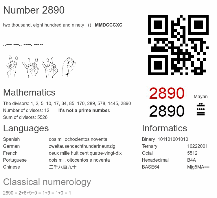 Number 2890 infographic
