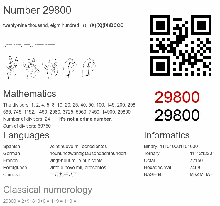 Number 29800 infographic