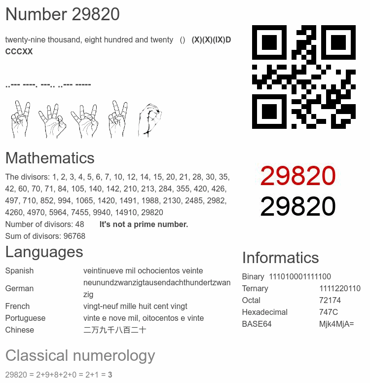 Number 29820 infographic