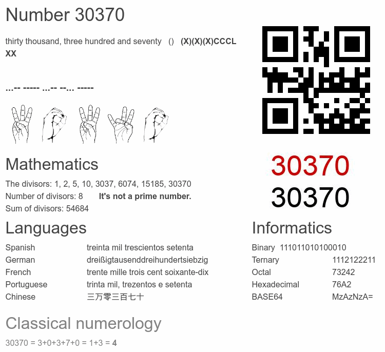 Number 30370 infographic