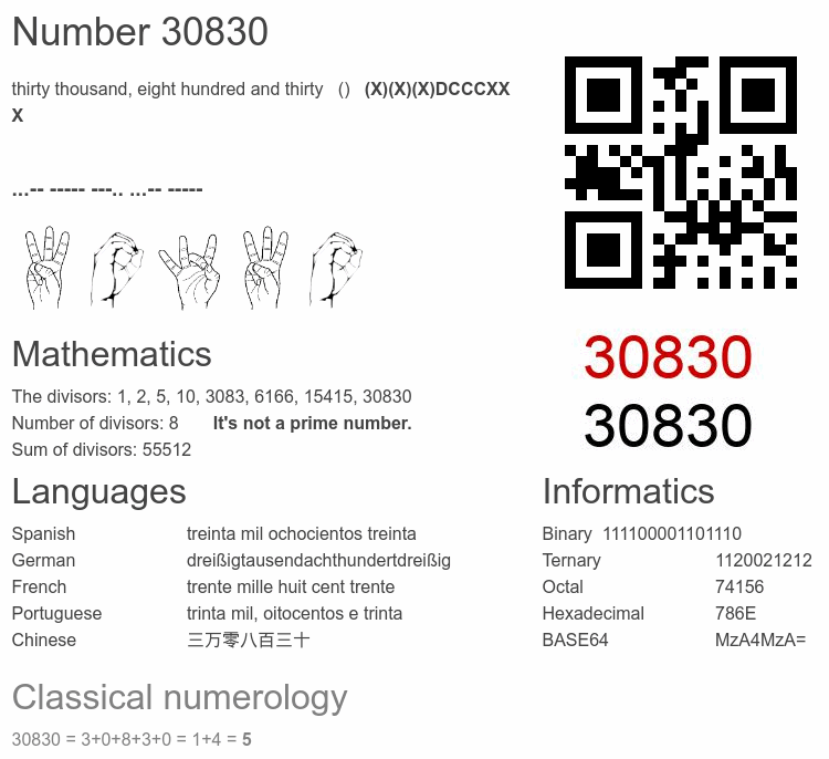Number 30830 infographic