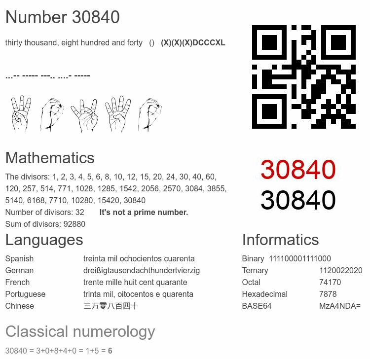 Number 30840 infographic