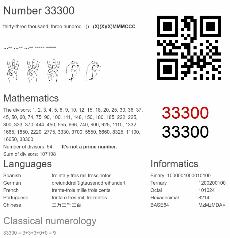 Number 33300 infographic