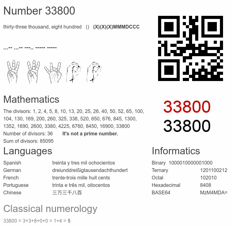 Number 33800 infographic