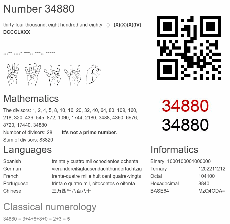 Number 34880 infographic