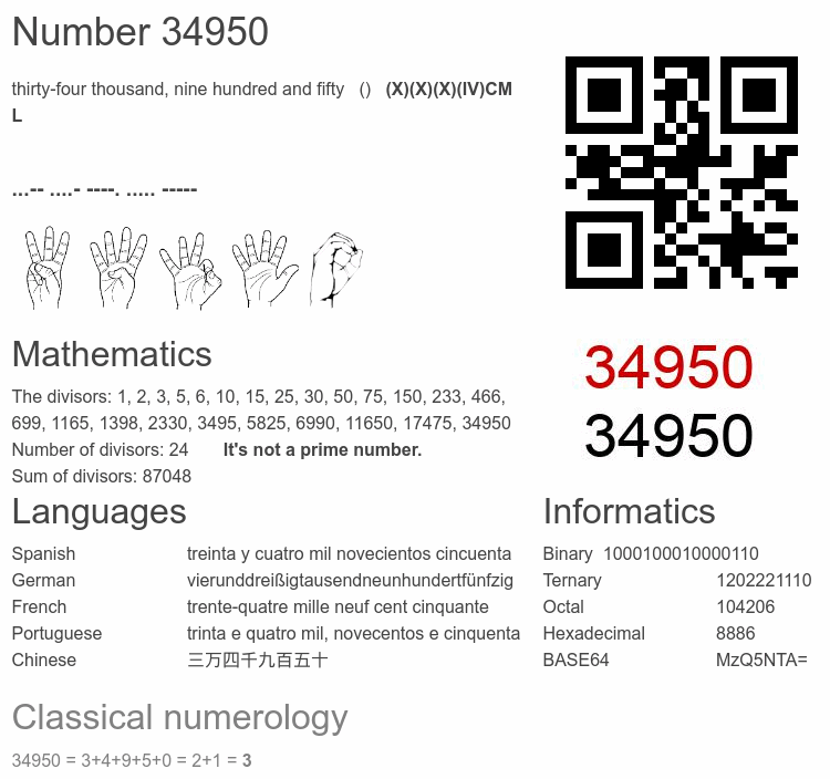 Number 34950 infographic