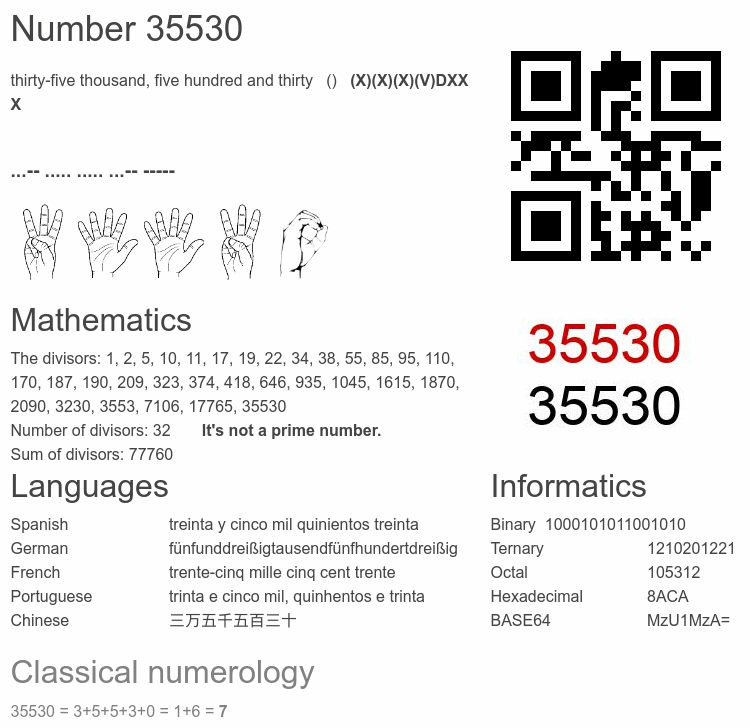 Number 35530 infographic