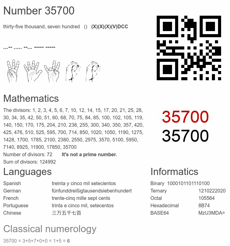 Number 35700 infographic