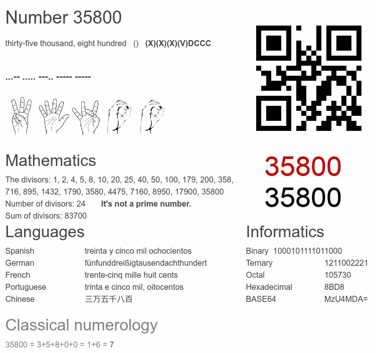 Number 35800 infographic