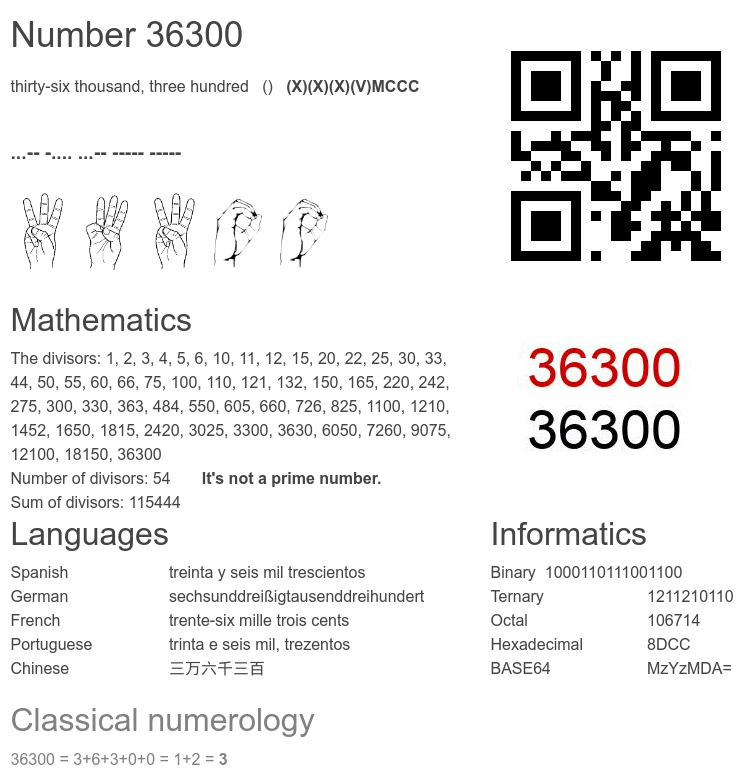 Number 36300 infographic