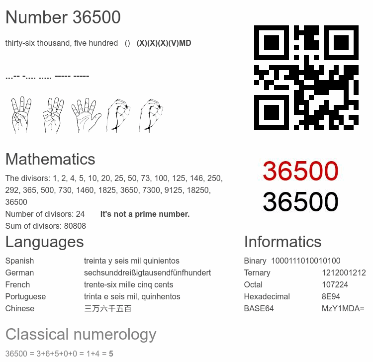 Number 36500 infographic