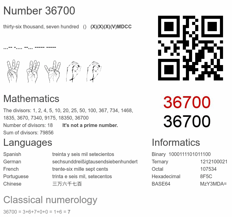 Number 36700 infographic
